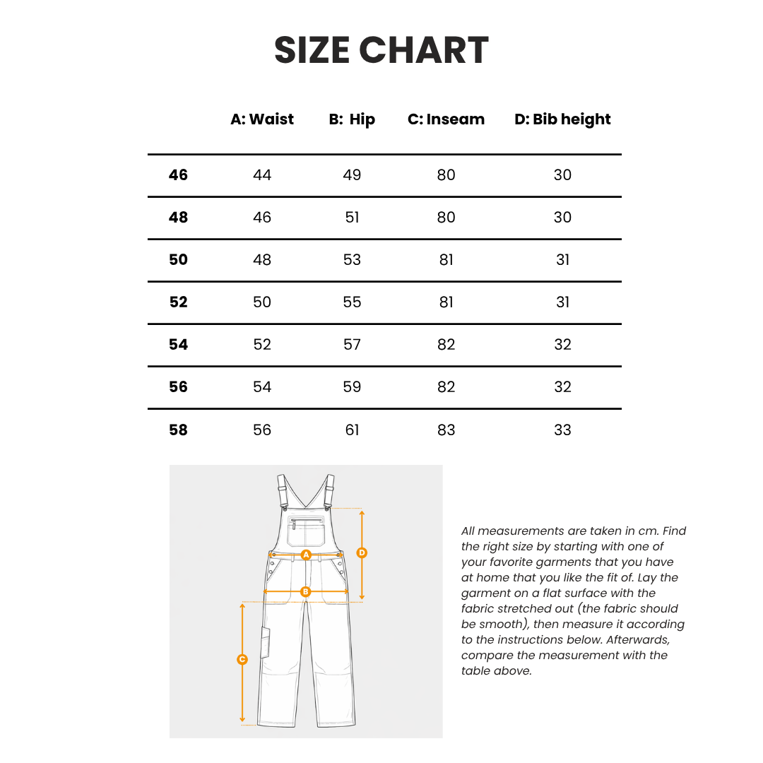 Anchorage-overalls för män