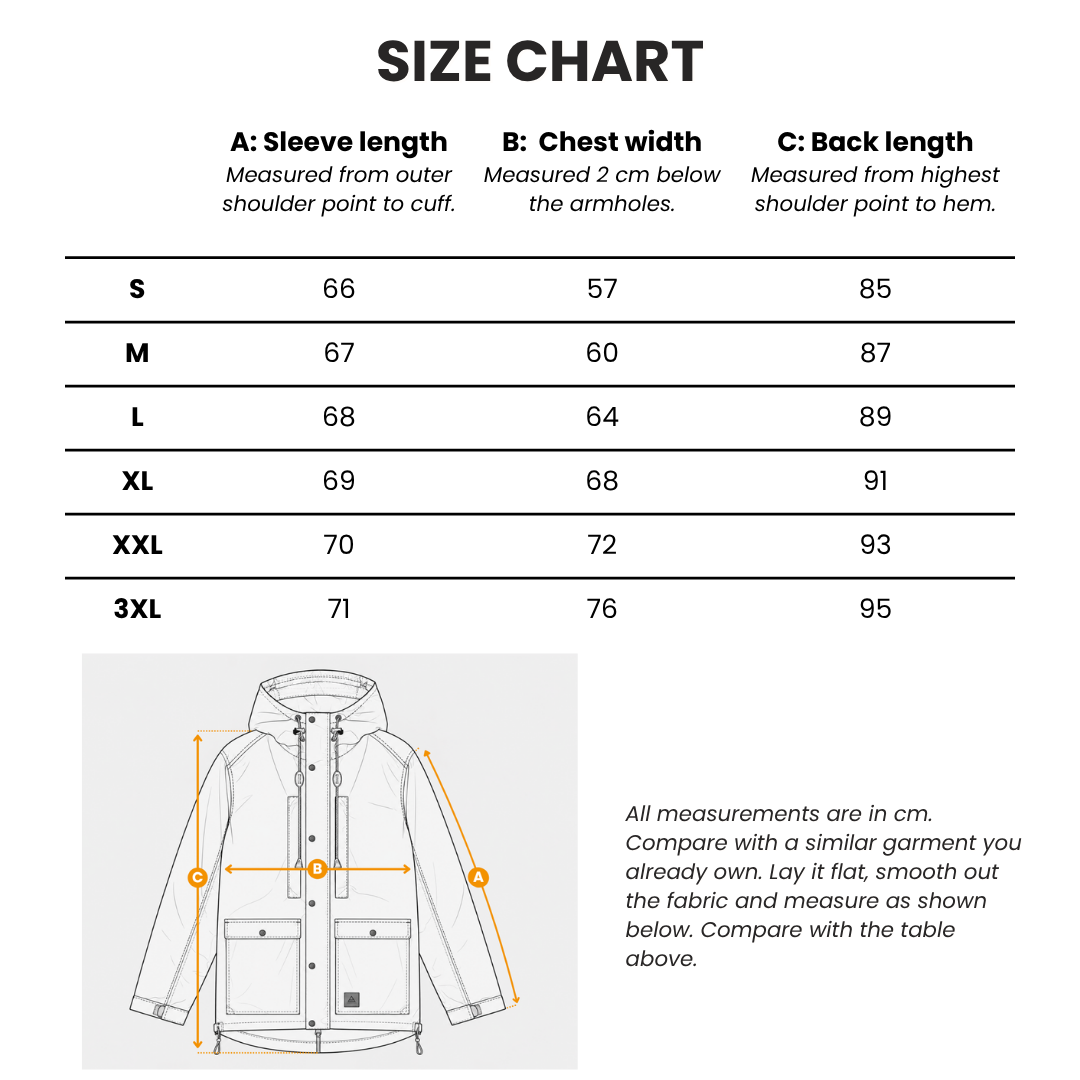 Denali Jacket M's